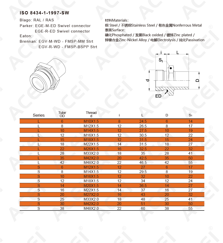 RA(ISO 8434-1-1997-SW)-M螺纹-02.jpg