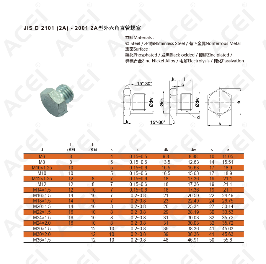 900px-JIS D 2101 (2A) - 2001 2A型外六角直管螺塞-02.jpg