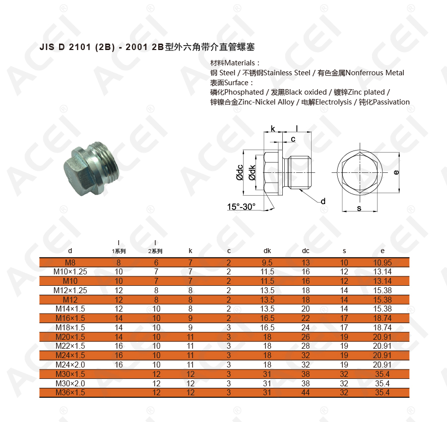 900px-JIS D 2101 (2B) - 2001 2B型外六角带介直管螺塞-02.jpg