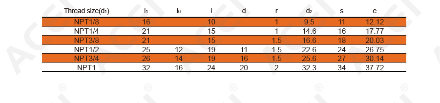 900px-Q618B(QC'T 381-1999) 六角头锥形螺塞-04.jpg