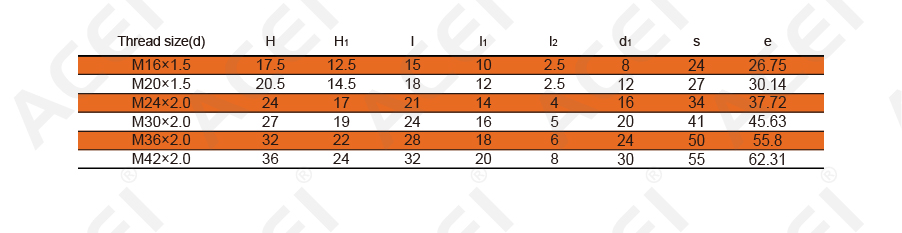 900px-Q623(QC'T 385-1999) 六角头磁性螺塞-04.jpg
