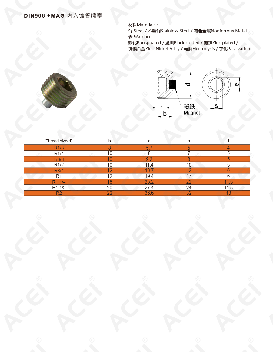900px-DIN906-R螺纹+MAG 内六锥喉塞-02.jpg