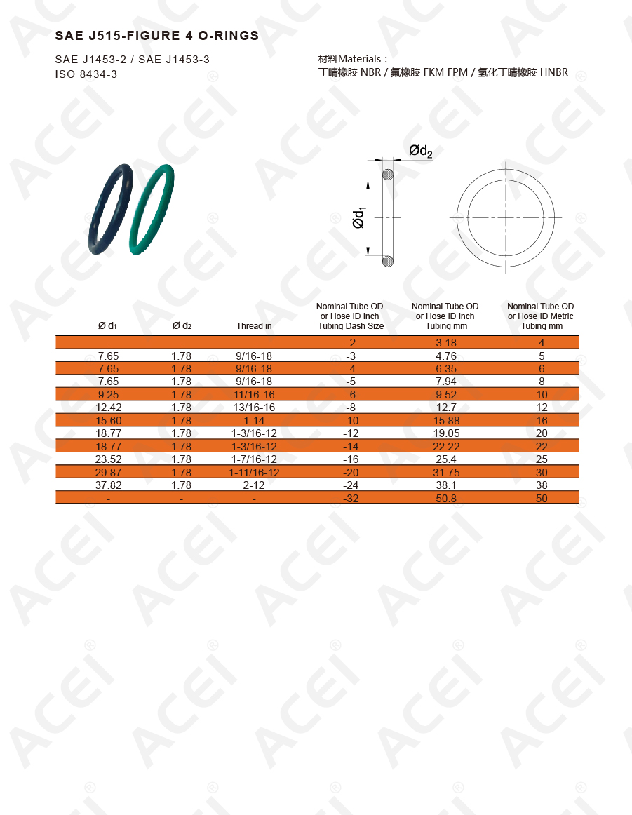 900px-SAE J515-FIGURE 4 OR-02.jpg