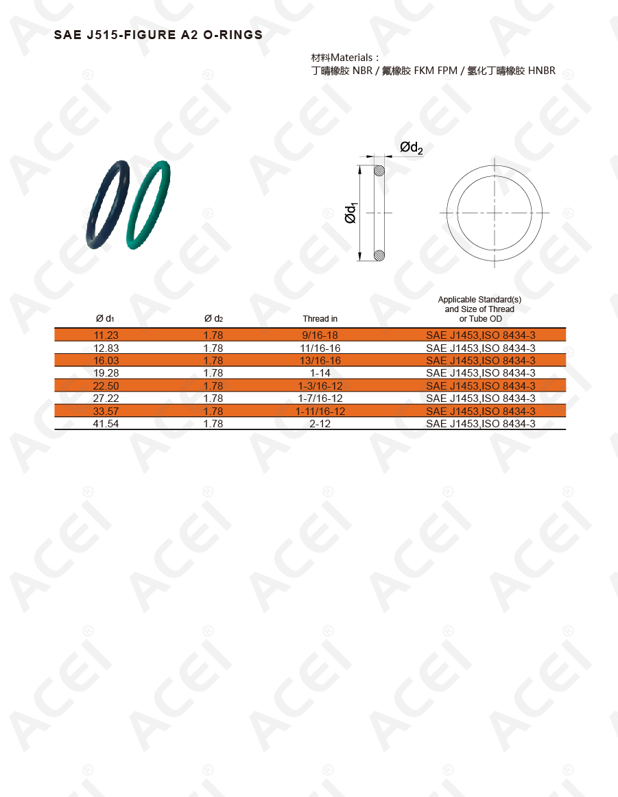 900px-SAE J515-FIGURE A2 OR-02.jpg
