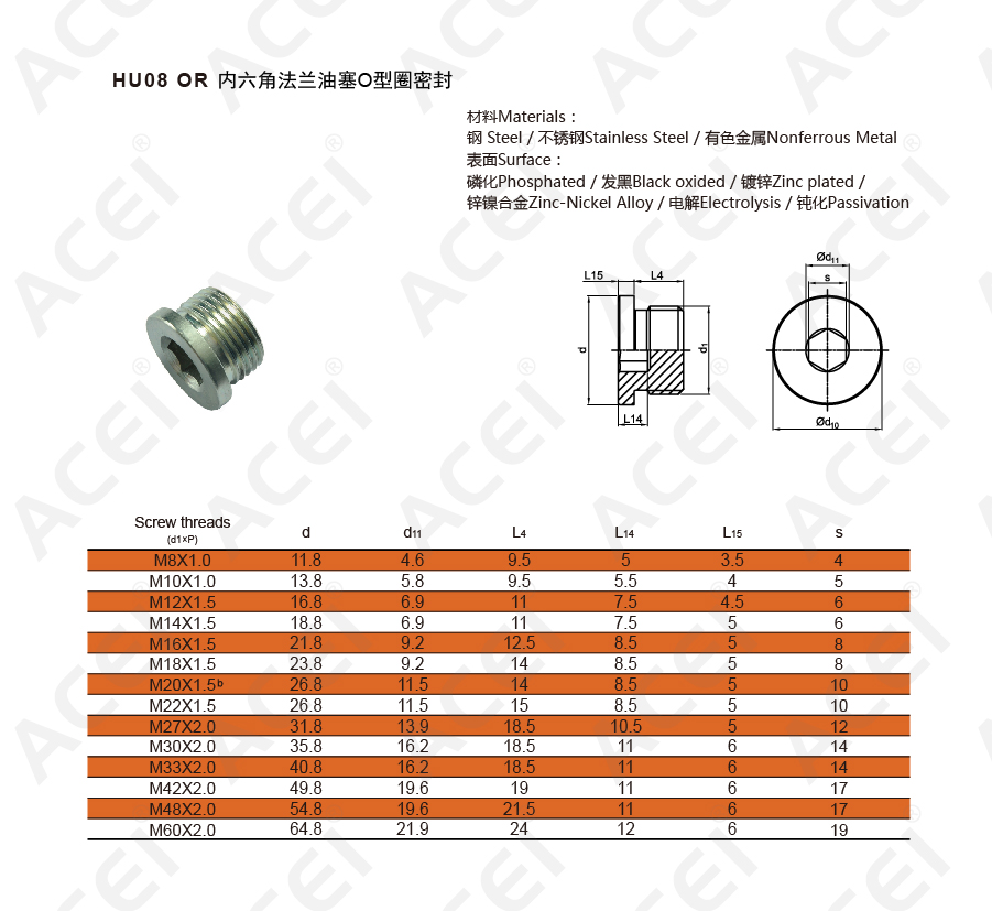 900px-HN08 -OR-02.jpg