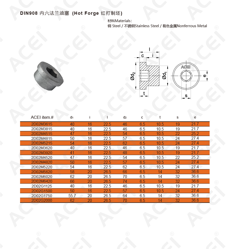 DIN908  红打-02.jpg