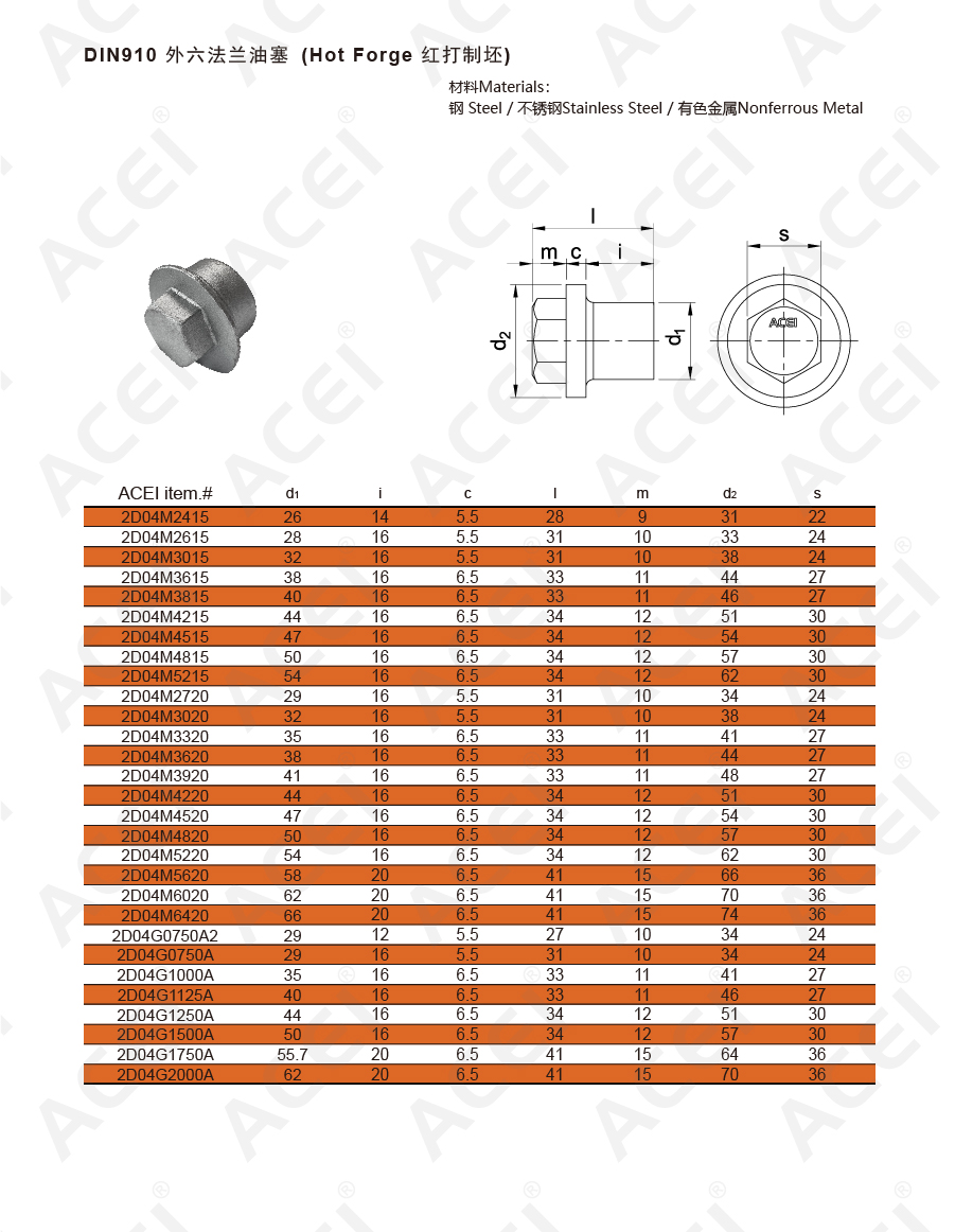 DIN910-红打-02.jpg