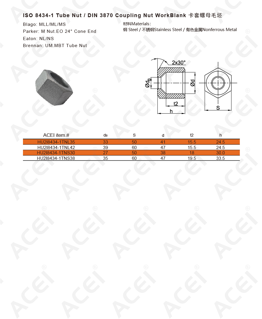 ISO 8434-1-Tube Nut WorkBlank  红打-02.jpg