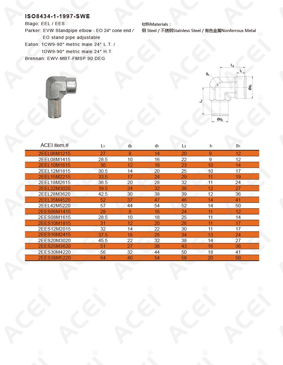 EE-ISO8434-1-1997-SWE WB-02.jpg