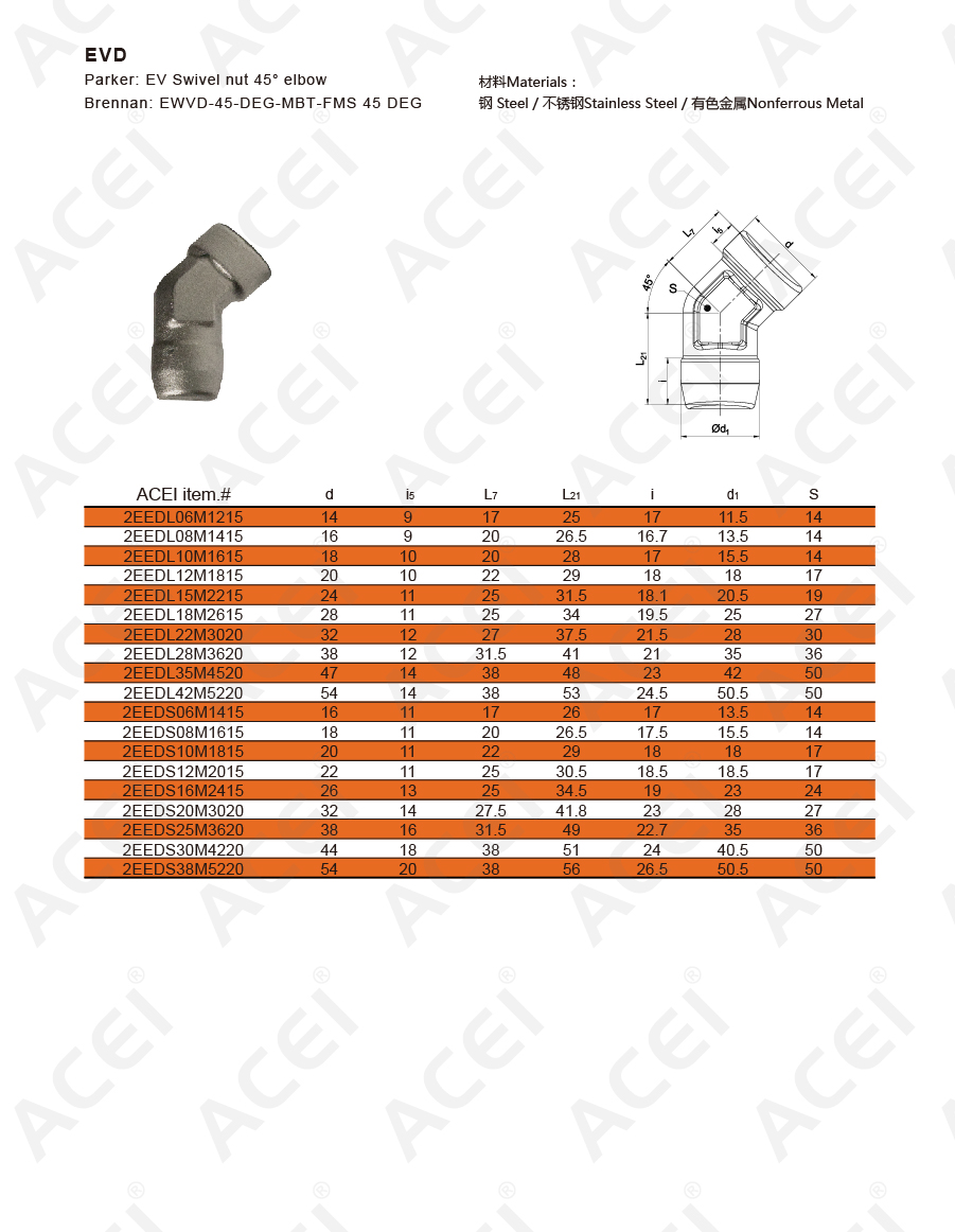 EVD-02.jpg