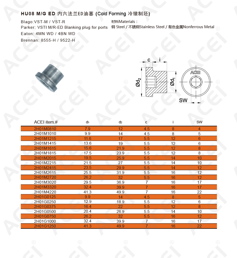 HN08 M∕G-ED-ACEI - 冷镦-02.jpg