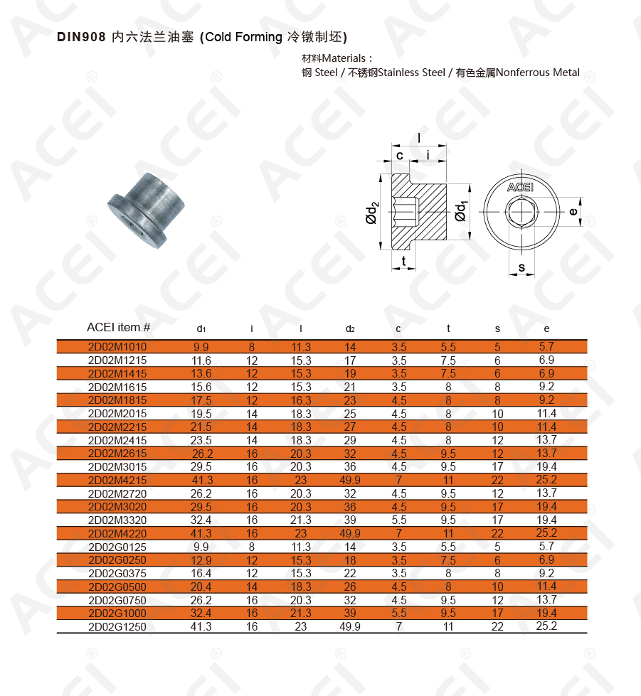 DIN 908 内六法兰油塞-冷镦毛坯-宁波爱德油塞制造有限公司