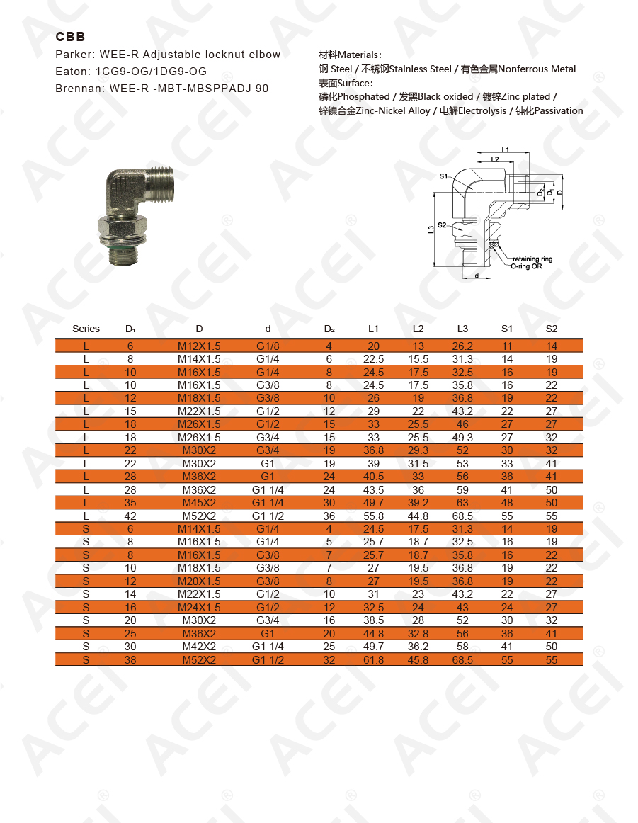 CBB-G螺纹-02.jpg