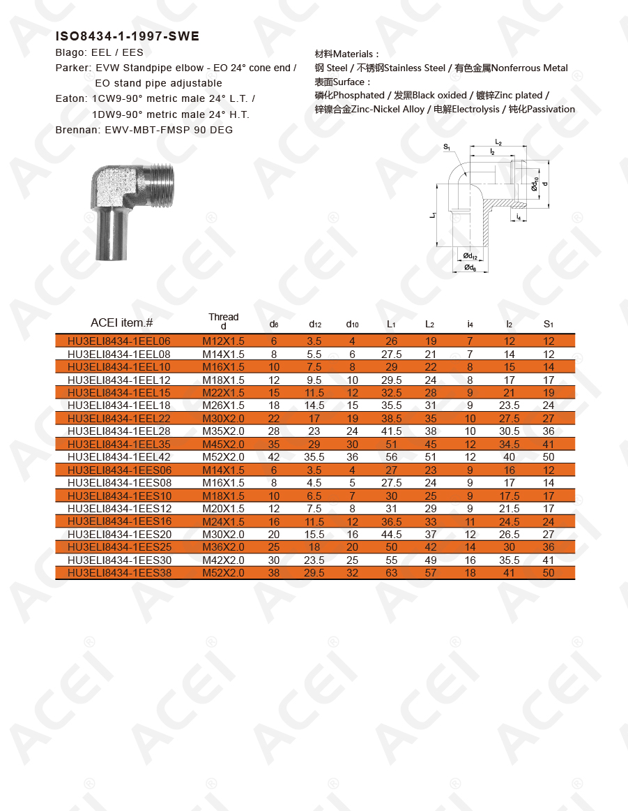 EE-ISO8434-1-1997-SWE-02.jpg