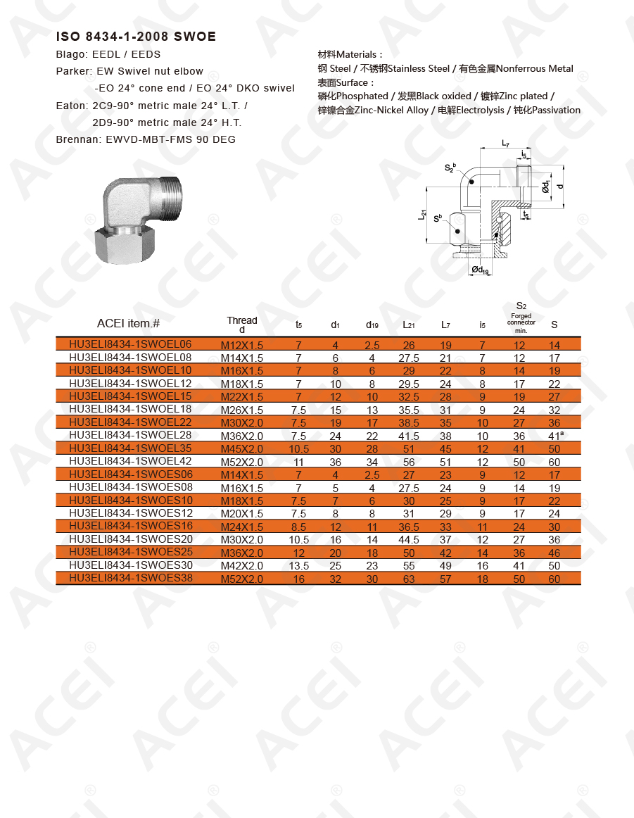 EED-ISO 8434-1-2008-SWOE-02.jpg
