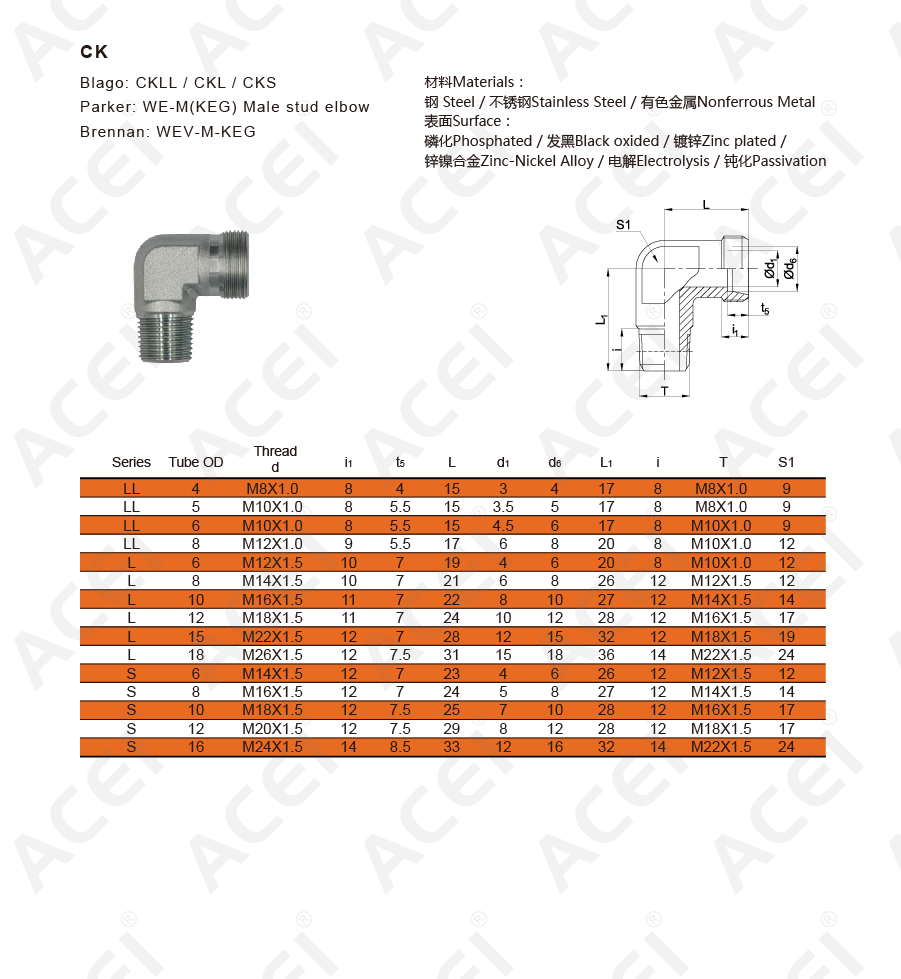 CK -M螺纹-02.jpg