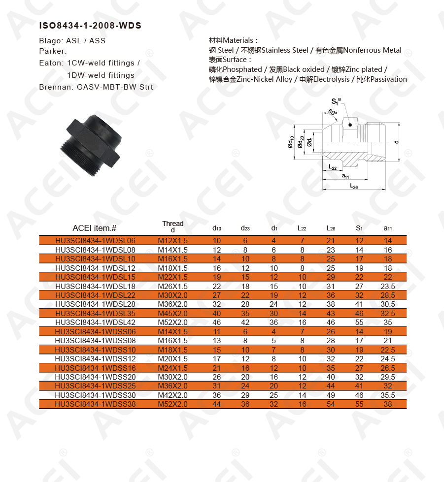 AS(ISO 8434-1-2008-WDS)-02.jpg