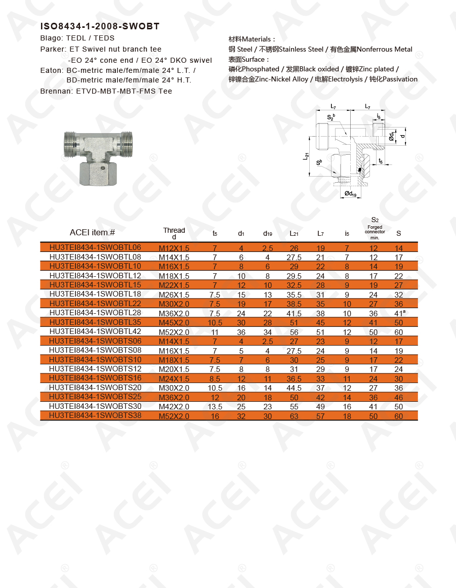 TED-ISO8434-1-2008-SWOBT-02.jpg