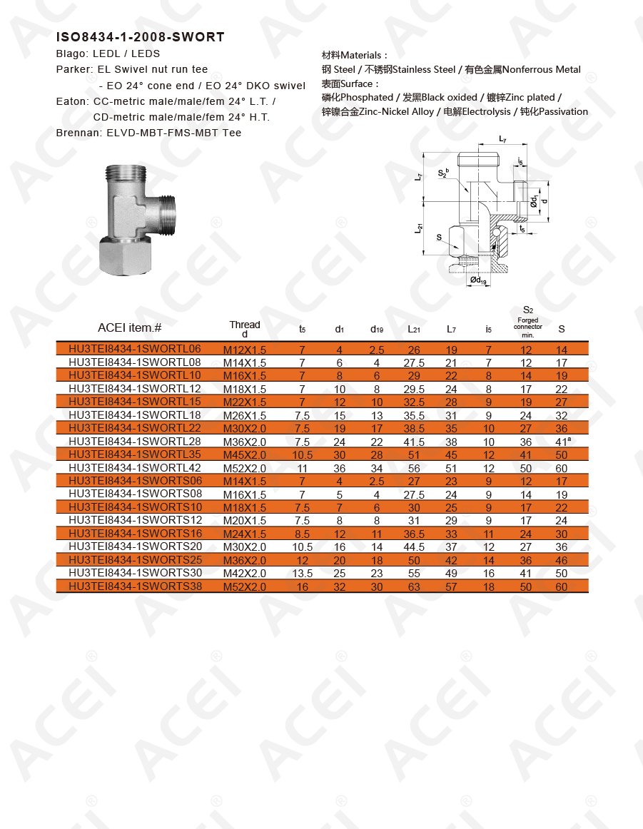 LED-ISO8434-1-2008-SWORT-02.jpg