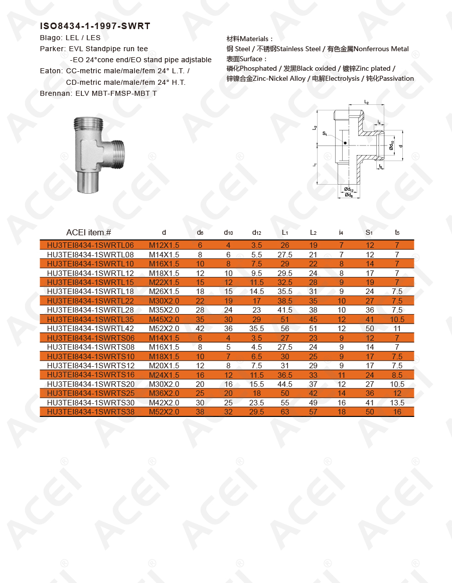 LE-ISO8434-1-1997-SWRT-02.jpg