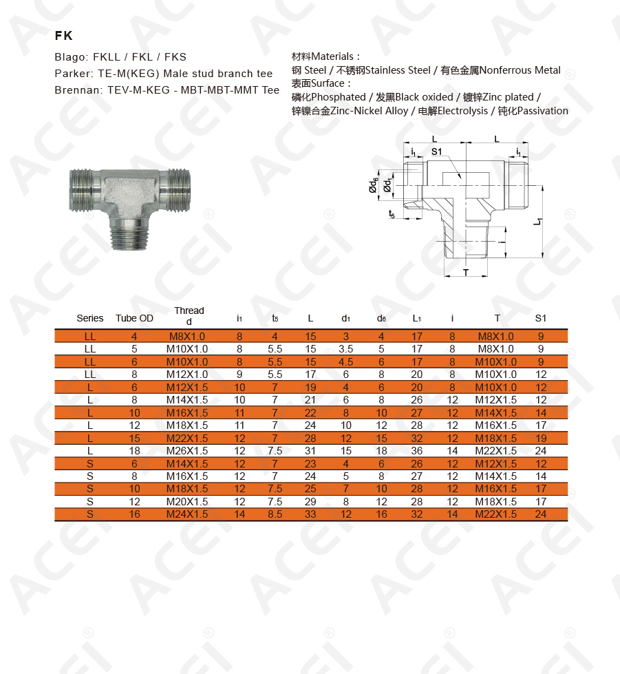 FK -M螺纹-02.jpg