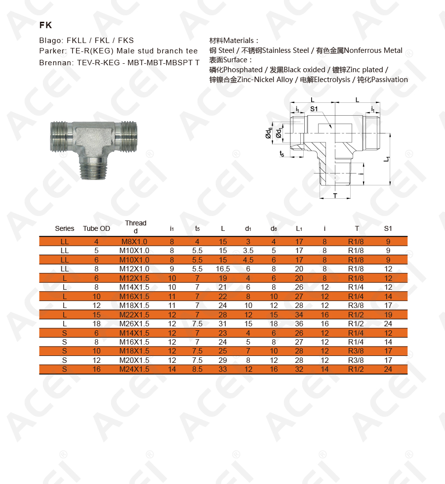 FK -R螺纹-02.jpg