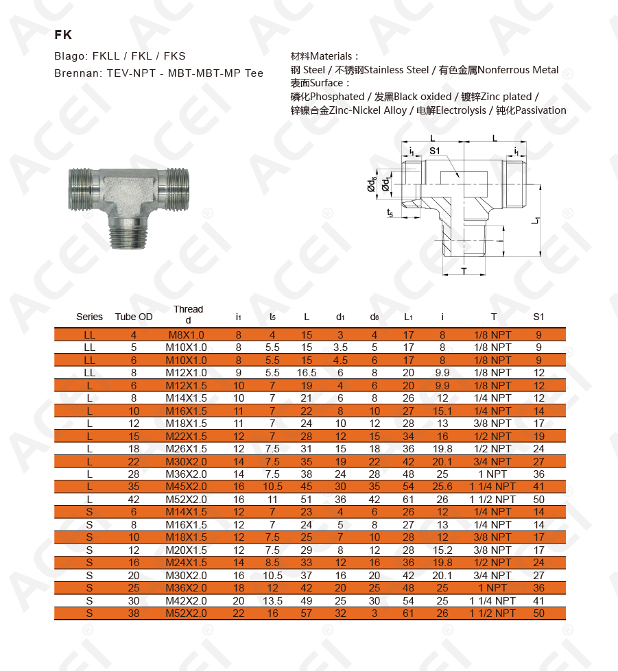 FK -NPT螺纹-02.jpg