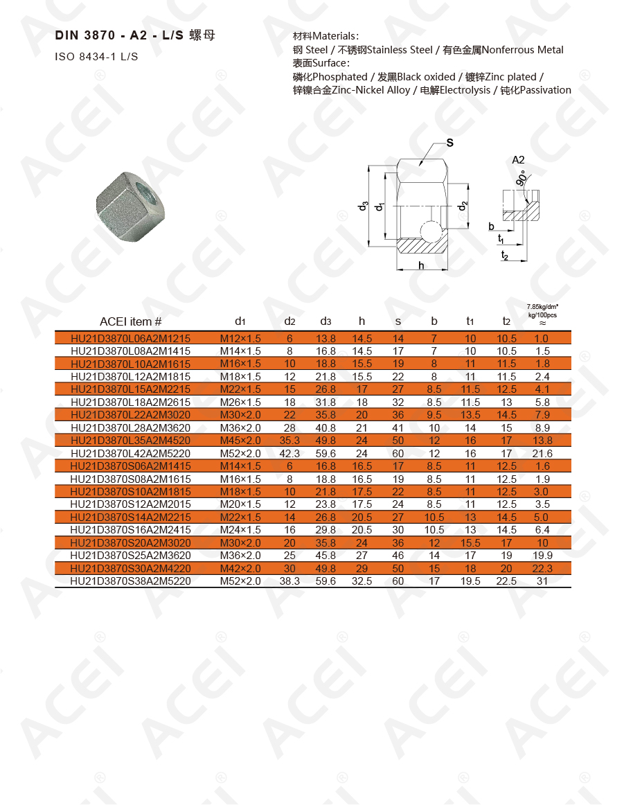 900px-DIN 3870-LS-A2-02.jpg