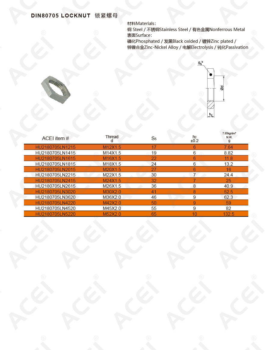 900px-DIN 80705-02.jpg
