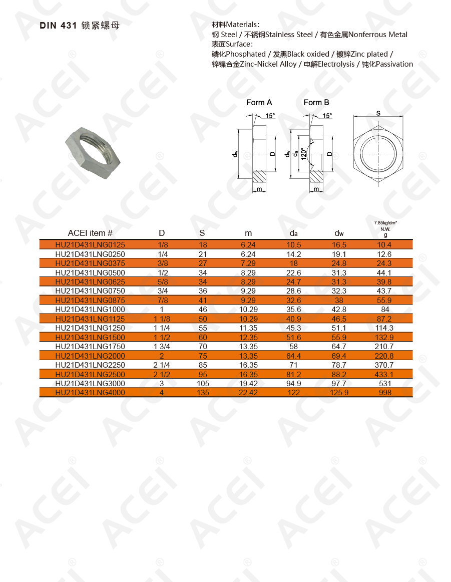 900px-DIN 431-02.jpg