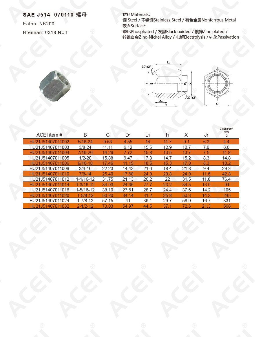 900px-SAE J514 070110-02.jpg