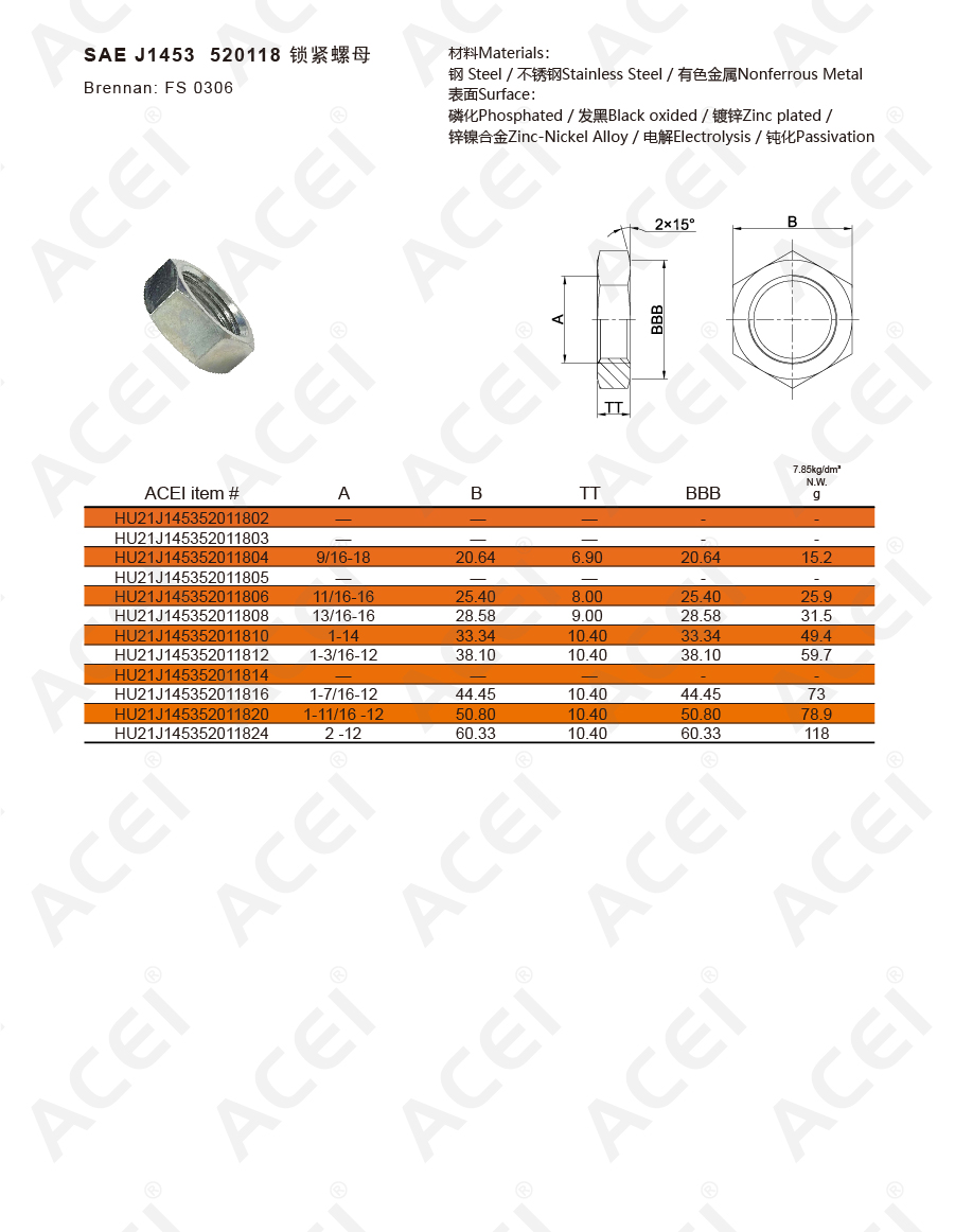 900px-SAE J1453 520118-02.jpg