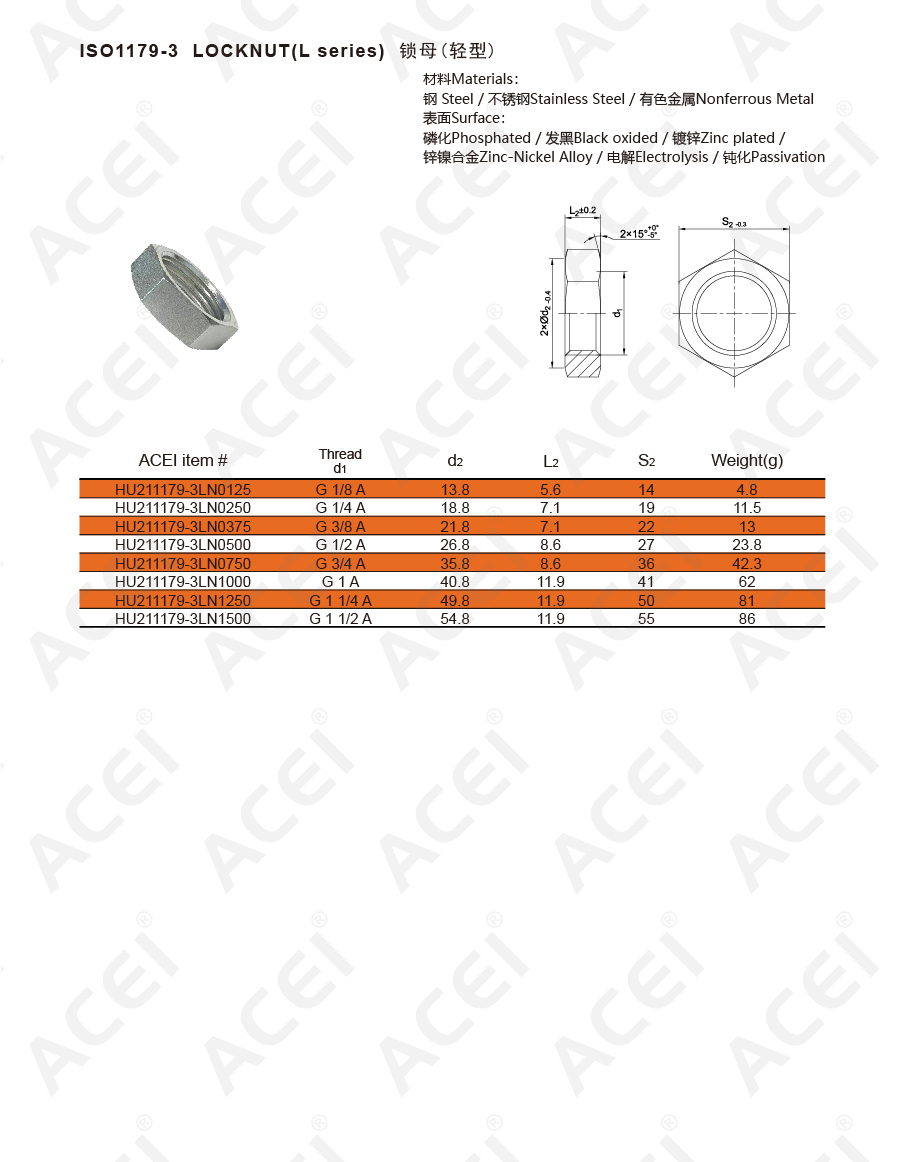 900px-ISO 1179-3 Nut-02.jpg