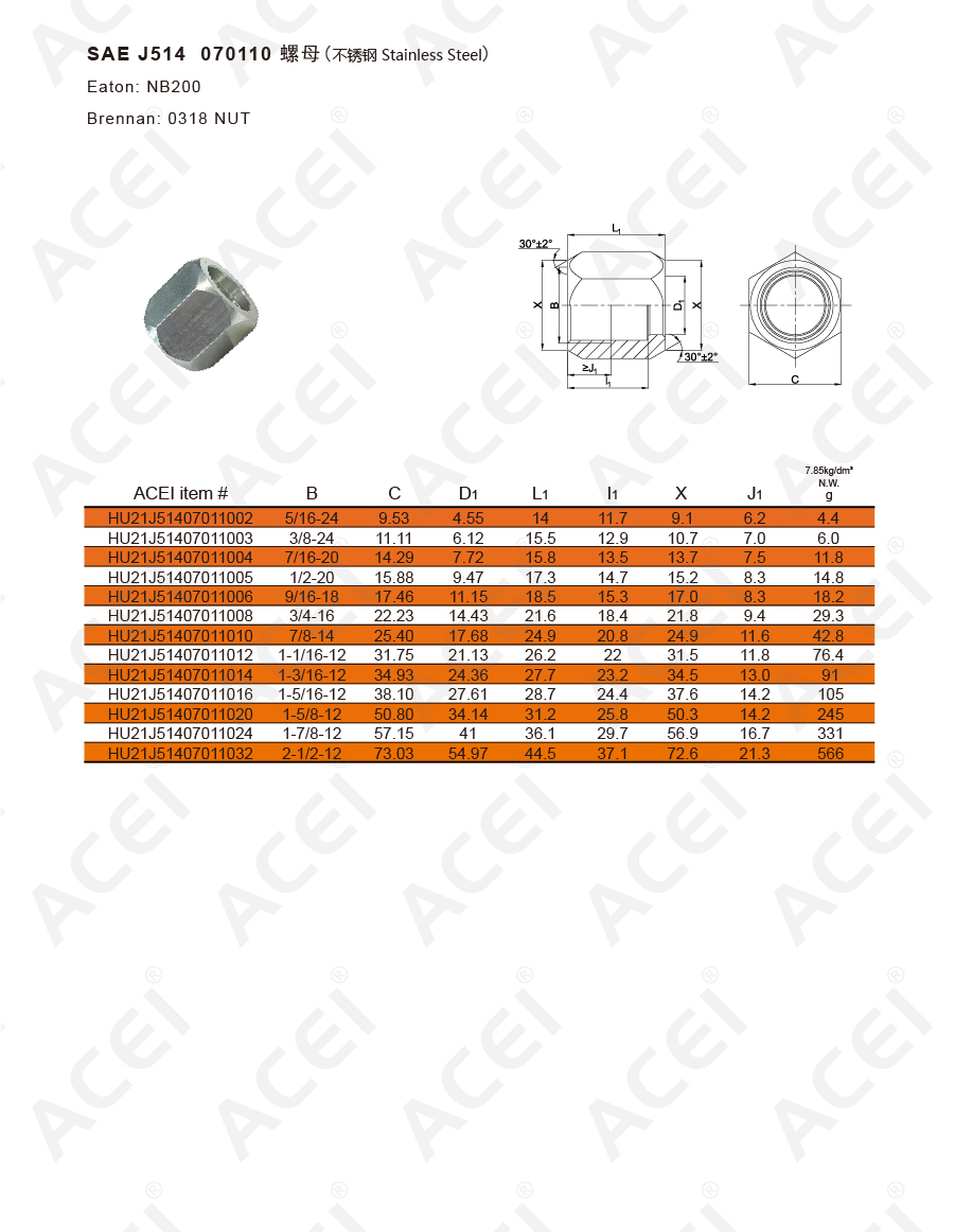 900px-SAE J514 070110-不锈钢-02.jpg