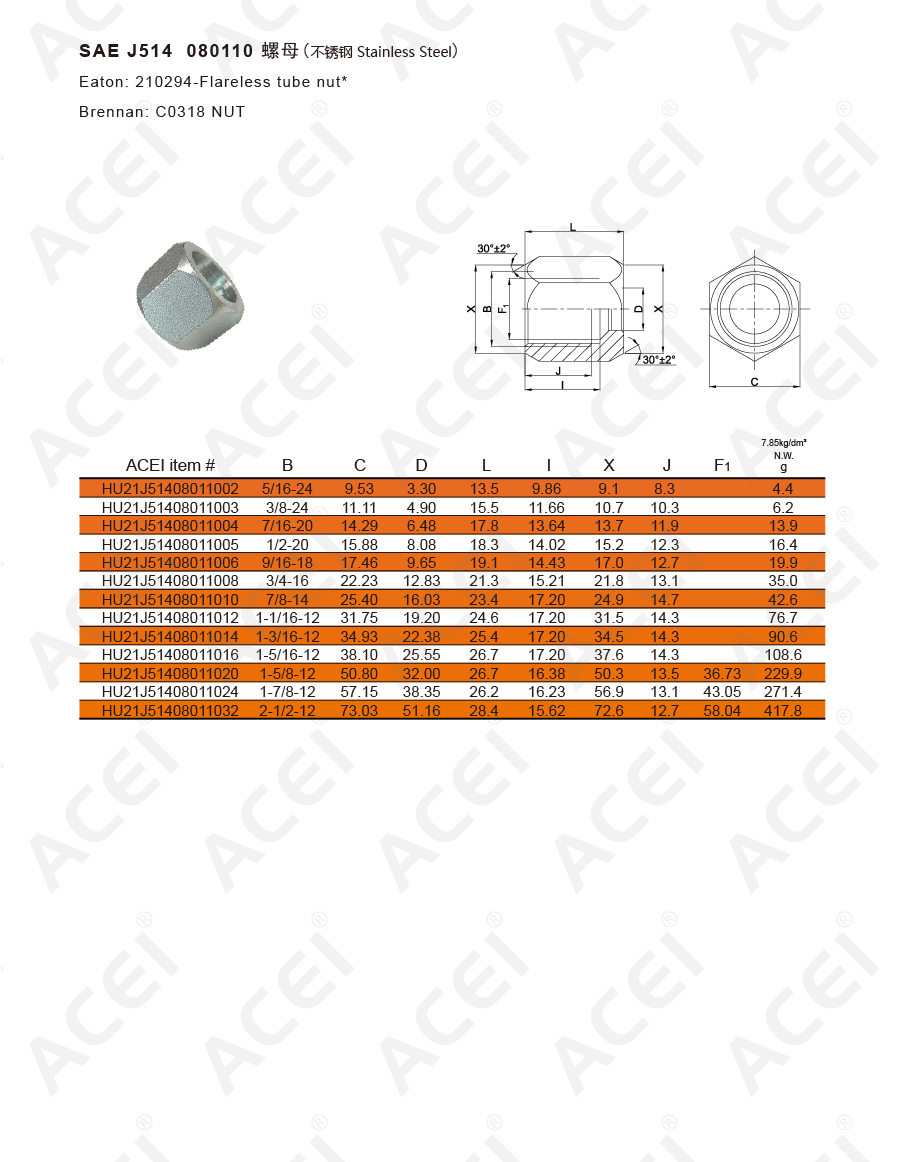 900px-SAE J514 080110-不锈钢-02.jpg