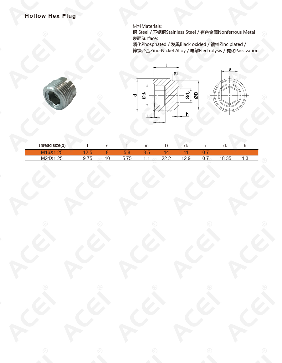 900px-Hollow Hex Plug M16(M24)X1.25 2-3 Steps-02.jpg