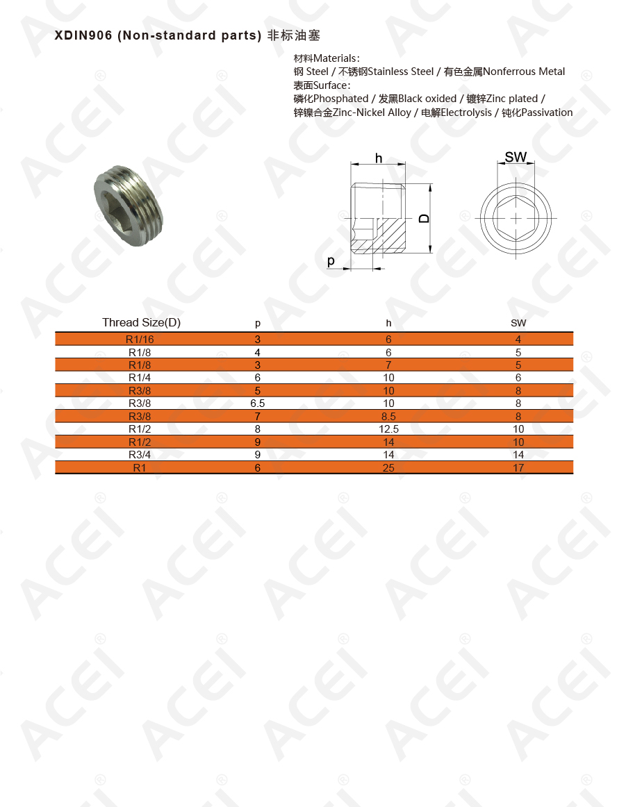 900px-XDIN906 R螺纹-02.jpg