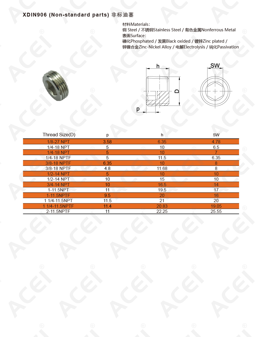 900px-XDIN906 NPT NPTF螺纹-02.jpg