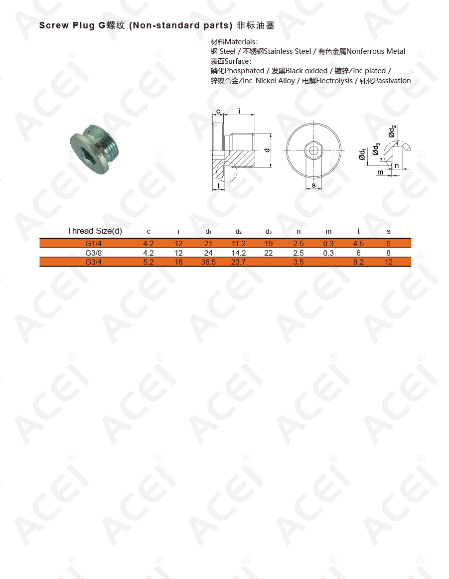 900px-XDIN908  G螺纹  type B非标-02.jpg