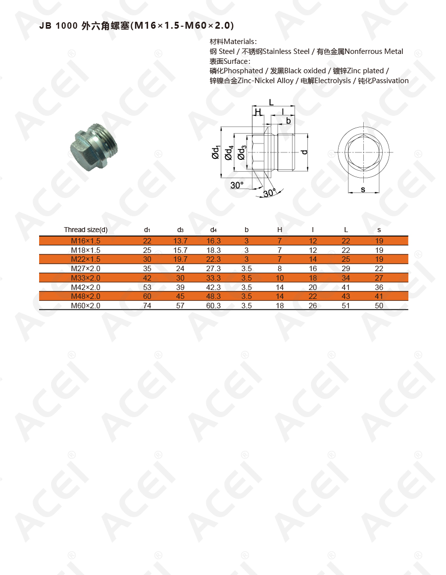 900px-JB 1000-77 外六角螺塞-M16-M60-02.jpg