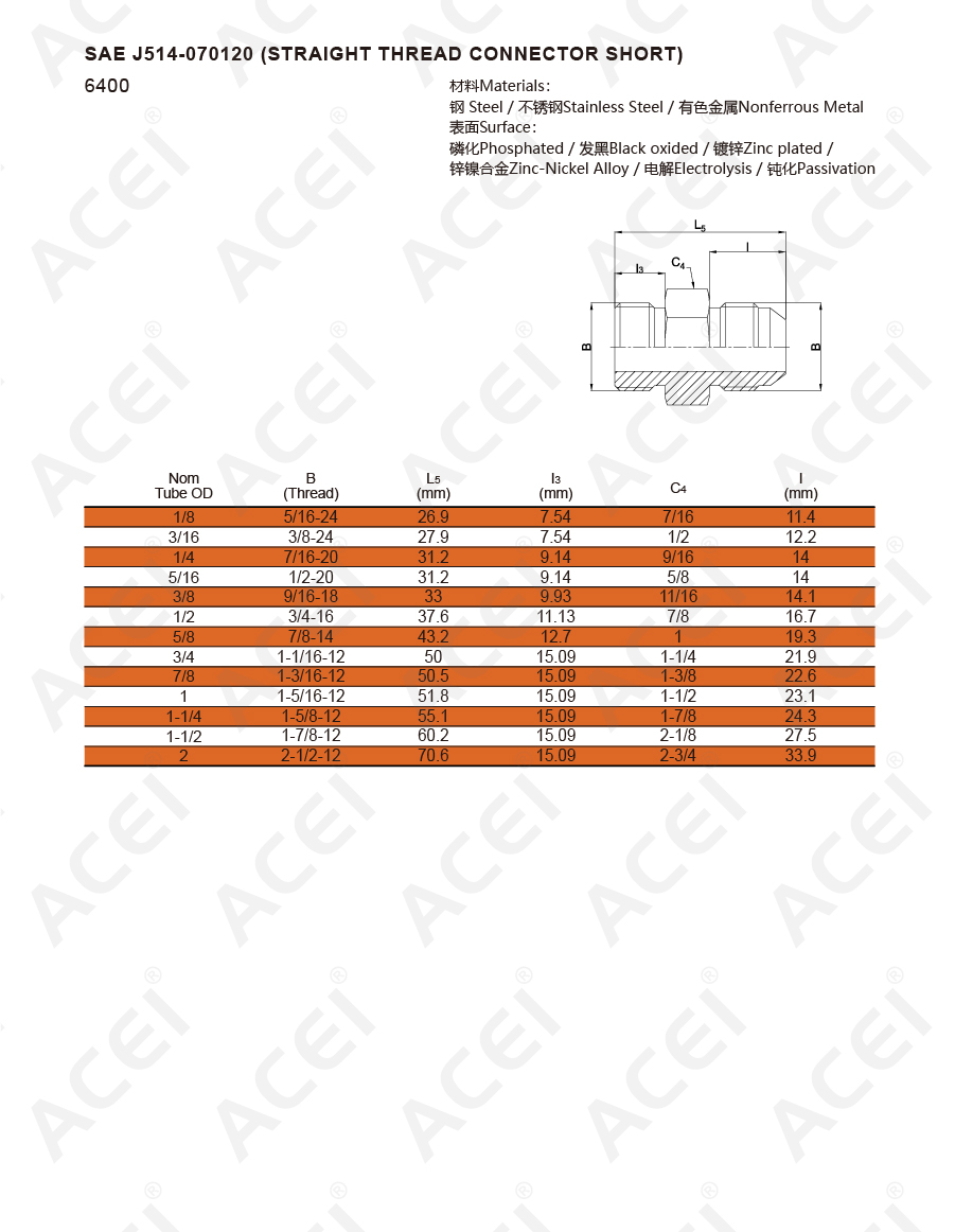 SAE J514-070120 (STRAIGHT THREAD CONNECTOR SHORT)-02.jpg