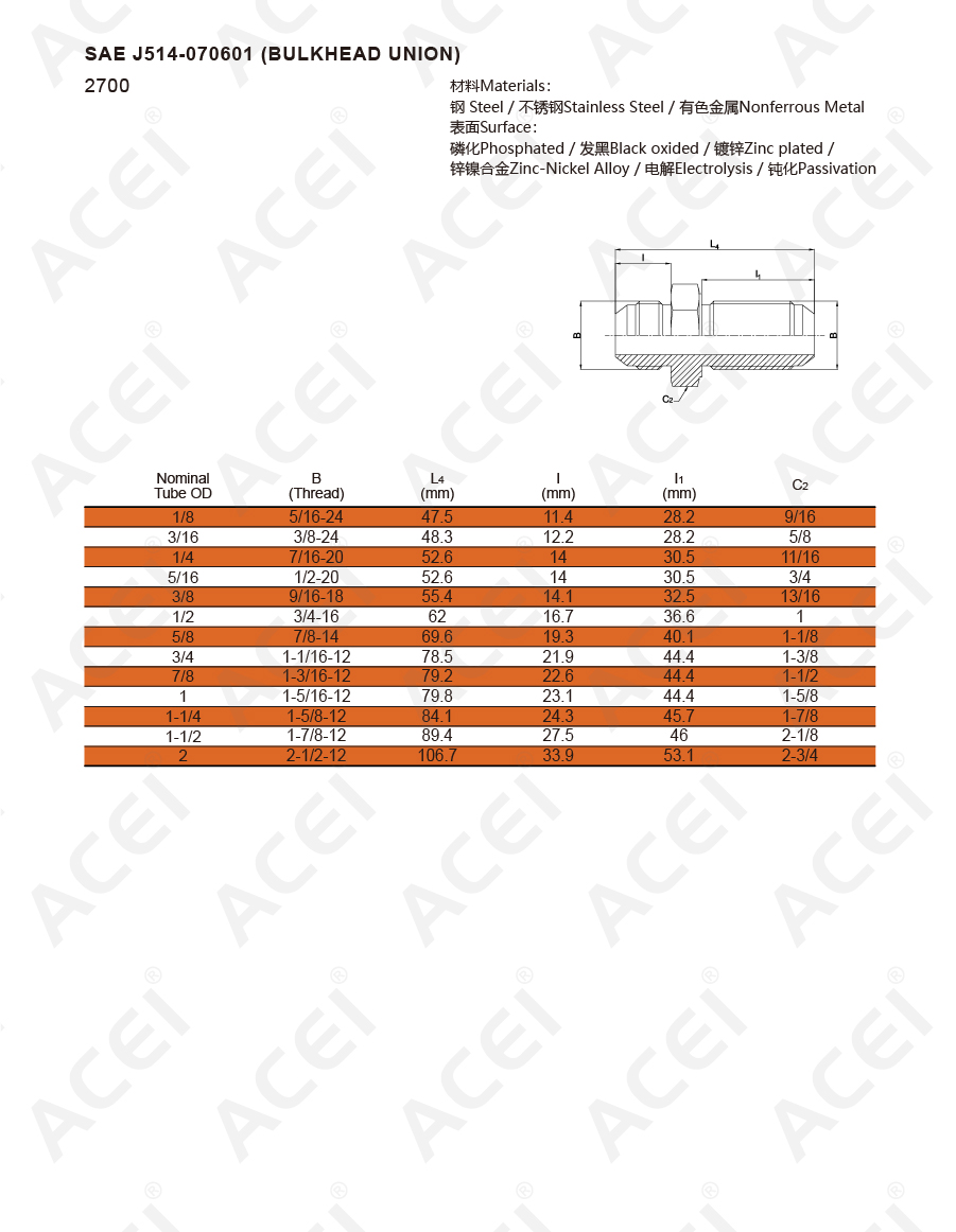 SAE J514-070601 (BULKHEAD UNION)-02.jpg