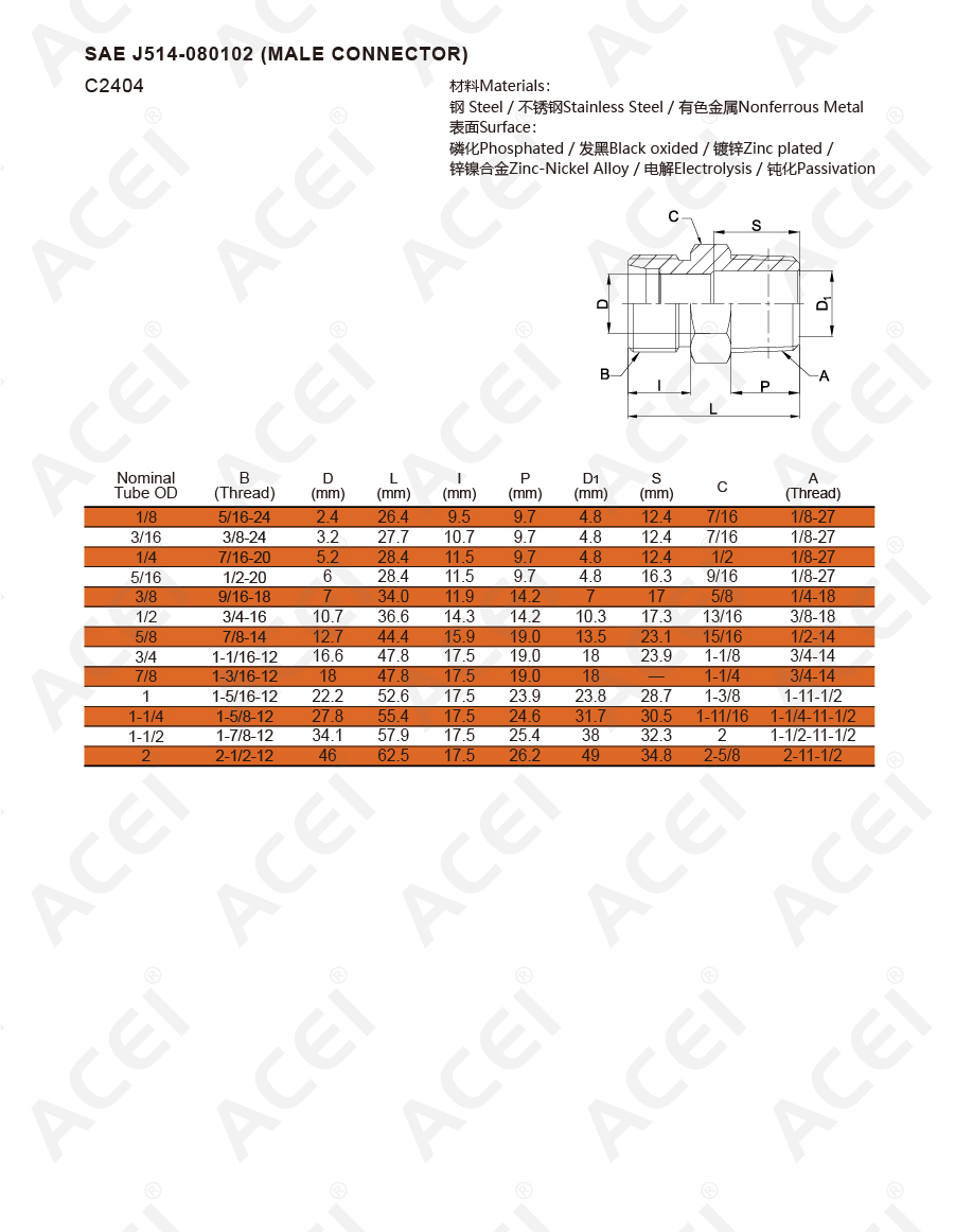 SAE J514-080102 (MALE CONNECTOR)-02.jpg