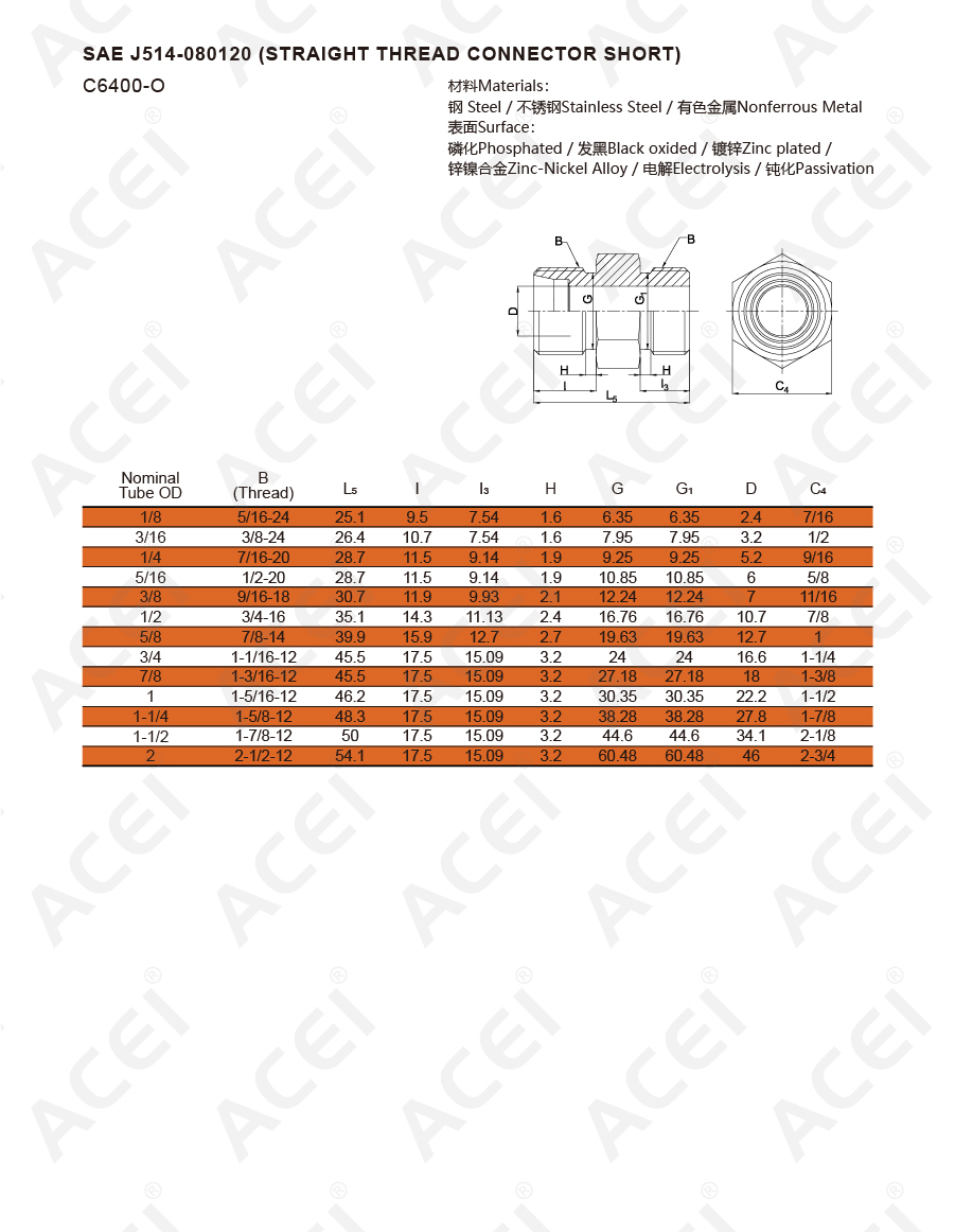 SAE J514-080120 (STRAIGHT THREAD CONNECTOR SHORT)-02.jpg