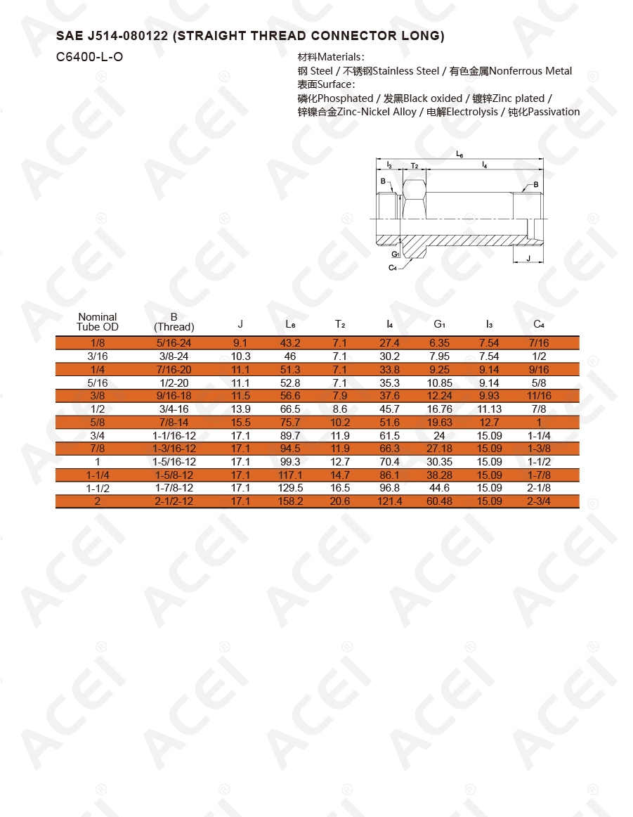 SAE J514-080122 (STRAIGHT THREAD CONNECTOR LONG)-02.jpg