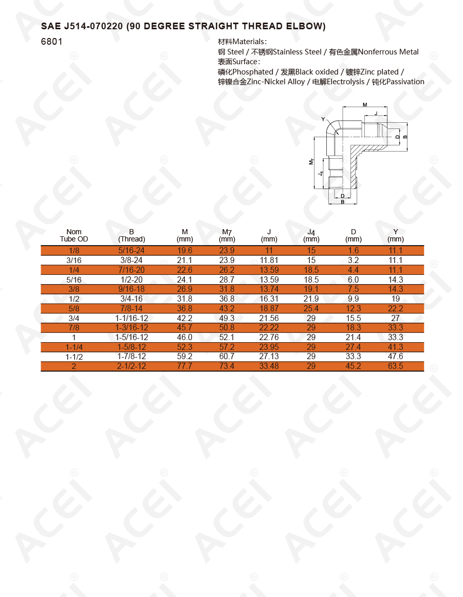 SAE J514-070220 (90 DEGREE STRAIGHT THREAD ELBOW)-02.jpg