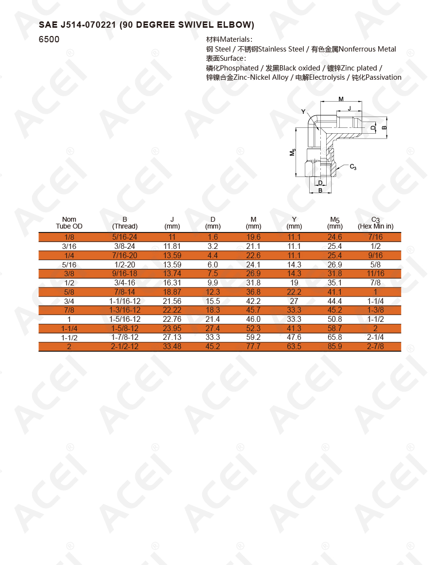 SAE J514-070221 (90 DEGREE SWIVEL ELBOW)-02.jpg