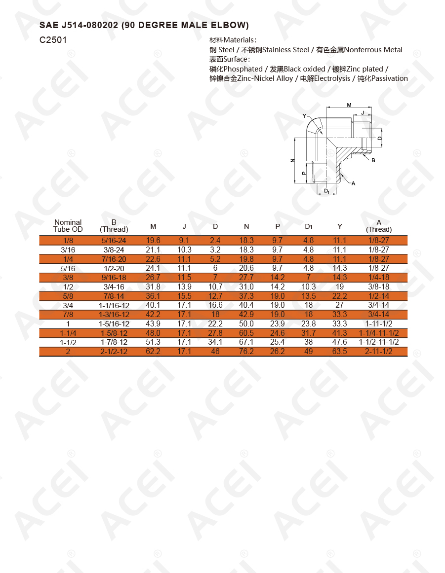 SAE J514-080202 (90 DEGREE MALE ELBOW)-02.jpg