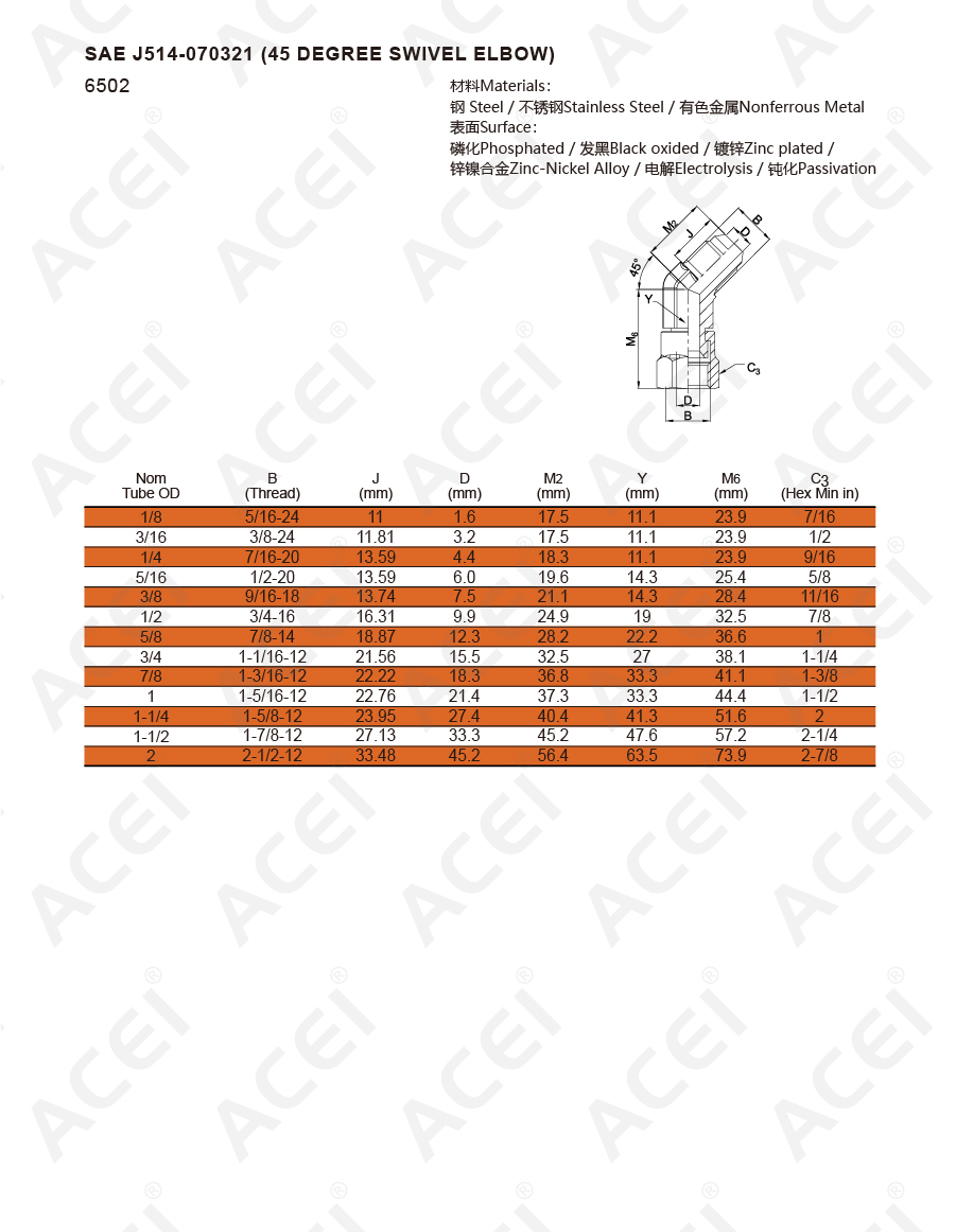 SAE J514-070321 (45 DEGREE SWIVEL ELBOW)-02.jpg