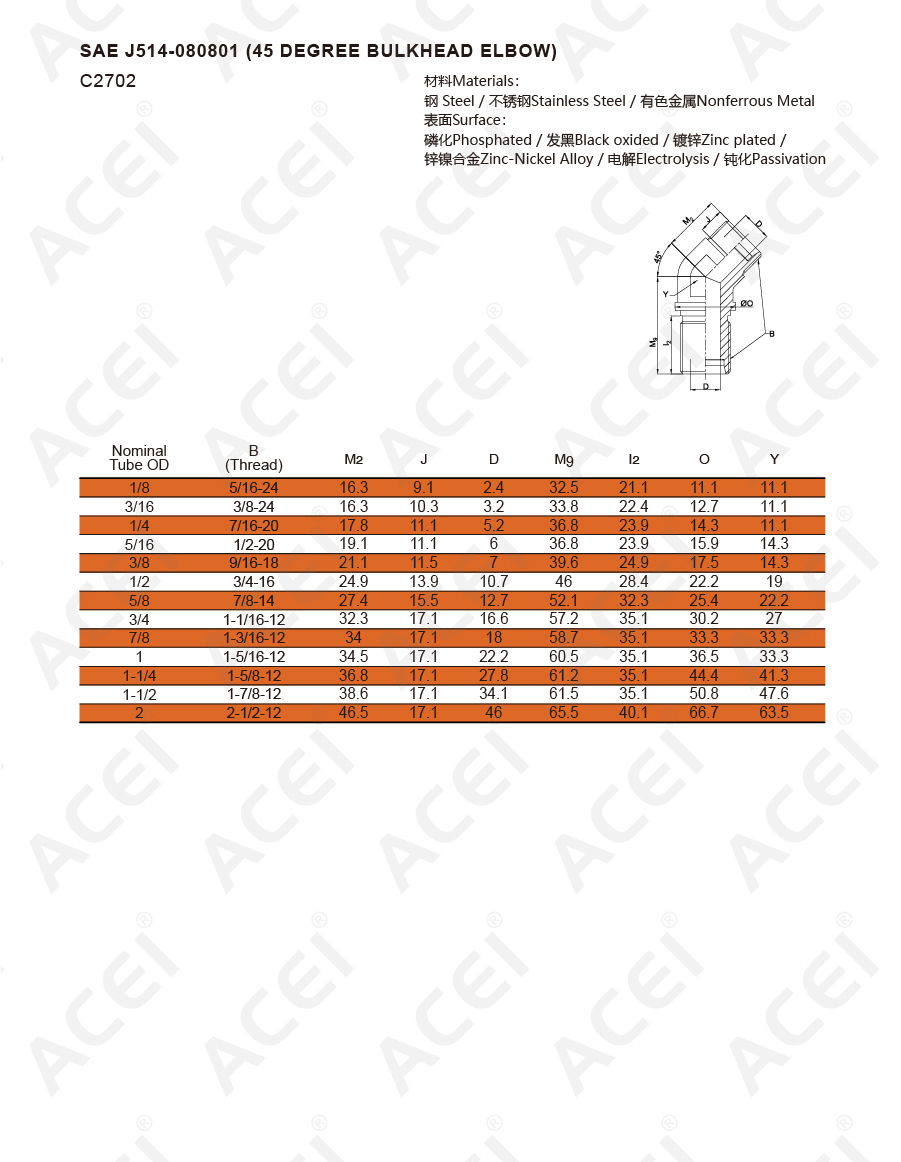SAE J514-080801 (90 DEGREE BULKHEAD ELBOW)-02.jpg